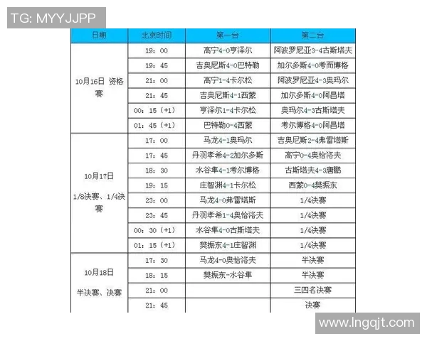 杭州乒乓球队在杯赛中的实力展现与未来发展潜力分析