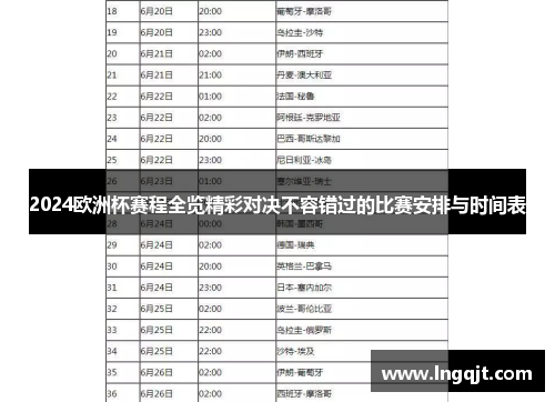 2024欧洲杯赛程全览精彩对决不容错过的比赛安排与时间表