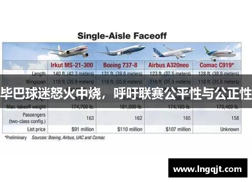 毕巴球迷怒火中烧，呼吁联赛公平性与公正性