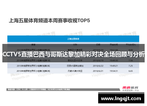 CCTV5直播巴西与哥斯达黎加精彩对决全场回顾与分析